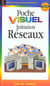 Initiation aux reseaux