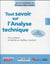Tout savoir sur l'analyse technique