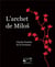 L'archet de Milo?