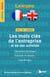 Lexipro : français/anglais - BTS, IUT, licence - les mots clés de l'entreprise et de ses activités