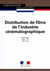 Distribution de films de l'industrie cinématographique