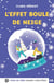 L'effet boule de neige