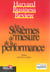 Les systemes de mesure de la performance