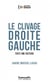 Le clivage droite-gauche. toute une histoire