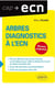 Arbres diagnostics a l`ecn