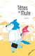 Têtes de mule