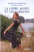 La loire, agnes et les garcons