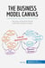 The Business Model Canvas : Let your business thrive with this simple model