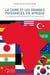 La chine et les grandes puissances en afrique - une approche géostrategique et géoéconomique