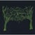 Rtz