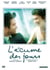 L'Écume des jours