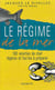 Le regime de la mer