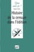 Histoire de la censure dans l'edition