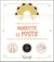 Manifeste le positif : un livre et 64 cartes épanouissantes