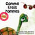 Comme trois pommes