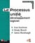 Le processus unifié de développement logiciel