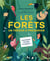 Les forêts, un trésor à préserver