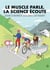 Le Muscle parle, la science écoute : Quand la recherche nous mène à des sommets