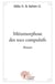 Métamorphose des tocs compulsifs