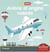 Avions et engins volants