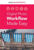 Digital photo workflow made simple