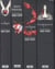 The twilight saga collection : boxed set