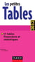 Les petites tables - 17 tables financières et statistiques (3e édition)