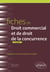Fiches de droit commercial et de droit de la concurrence : A jour au 1er mai 2024 (2e édition)