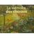 La mémoire des chevaux