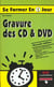 Se former en un jour gravure