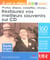 Restaurer vos meilleurs souvenirs sur cd