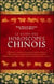 Le guide des signes astrologiques chinois