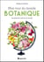 Mon tour du monde botanique - les plantes à travers le monde