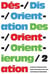 Orientation / désorientation