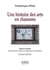 Une histoire des arts en chansons (PIANO-CHANT)