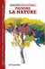 Peindre la nature
