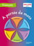 À portée de mots : français - CM1, CM2 - cycle 3 - livre de l'élève