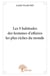 Les 9 habitudes des hommes d'affaires les plus riches du monde