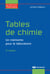 Tables de chimie - un mémento pour le laboratoire (2e édition)