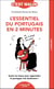 L'essentiel du portugais en 2 minutes - toutes les bases pour apprendre le portugais très facilement !