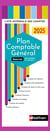 Plan comptable général 2025