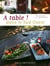 À table ! dans le sud ouest !