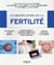 Le grand livre de la fertilité