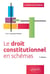 Le droit constitutionnel en schémas (7e édition)