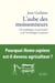 L'aube des moissonneurs : Du néolithique en particulier et de l'archéologie en général