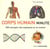 Corps humain minute - 200 concepts clés expliqués en un instant