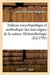 Tableau encyclopedique et methodique des trois regnes de la nature - contenant l'helminthologie ou l