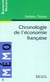 Chronologie de l'économie française