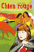 Chien rouge - dans les rêves de Gauguin