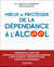 Mieux se protéger de la dépendance à l'alcool